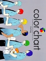 Bìa truyện Kuroko – Tuyển thủ vô hình: Color Chart 1